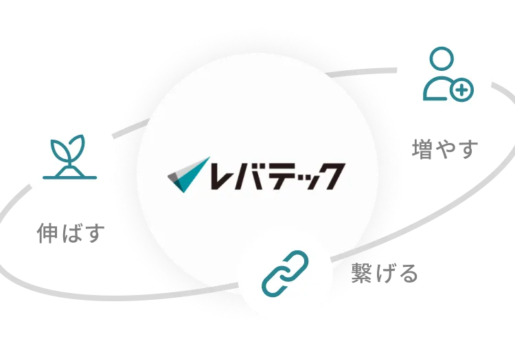 図：レバテック