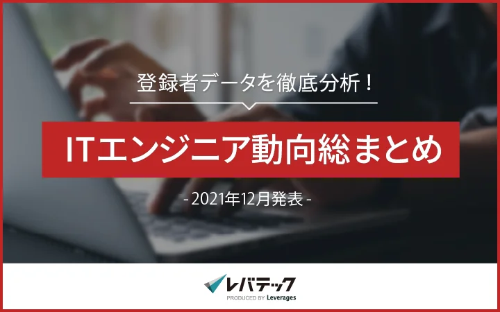 登録者の50％以上が20代　コロナ禍でキャリアに不安を抱く若者が増加