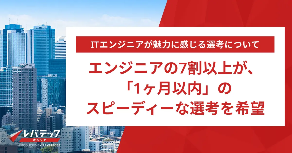 エンジニアの7割以上が、「1ヶ月以内」のスピーディーな選考を希望