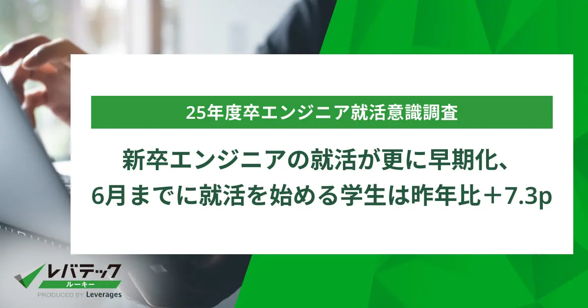 新卒エンジニアの就活が更に早期化、6月までに就活を始める学生は昨年比＋7.3pt