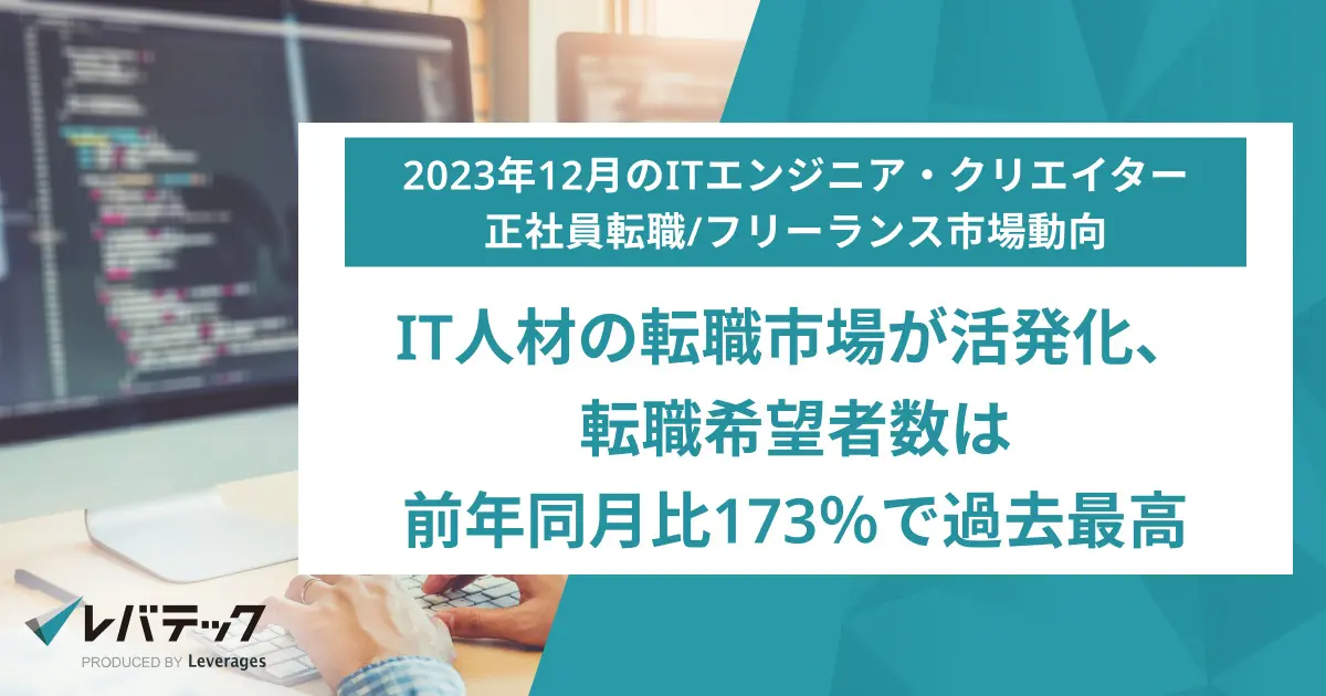 IT人材の転職市場が活発化、転職希望者数は前年同月比173％で過去最高