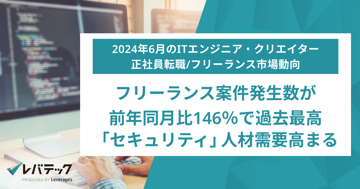 フリーランス案件発生数が前年同月比146％で過去最高「セキュリティ」人材需要高まる