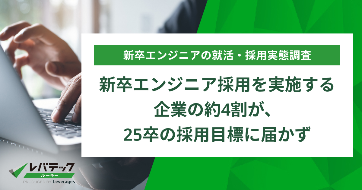 新卒エンジニア採用を実施する企業の約4割が、25卒の採用目標に届かず